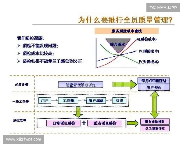 中国企业技术支持VAR系统 裁判佩戴记录仪实时直播执法创新